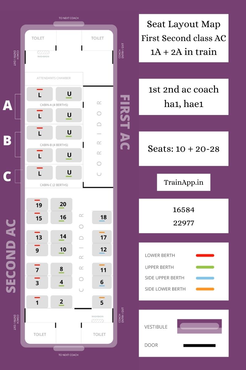 ha1 hae1 coach (1A 2A in train) (first second class ac)