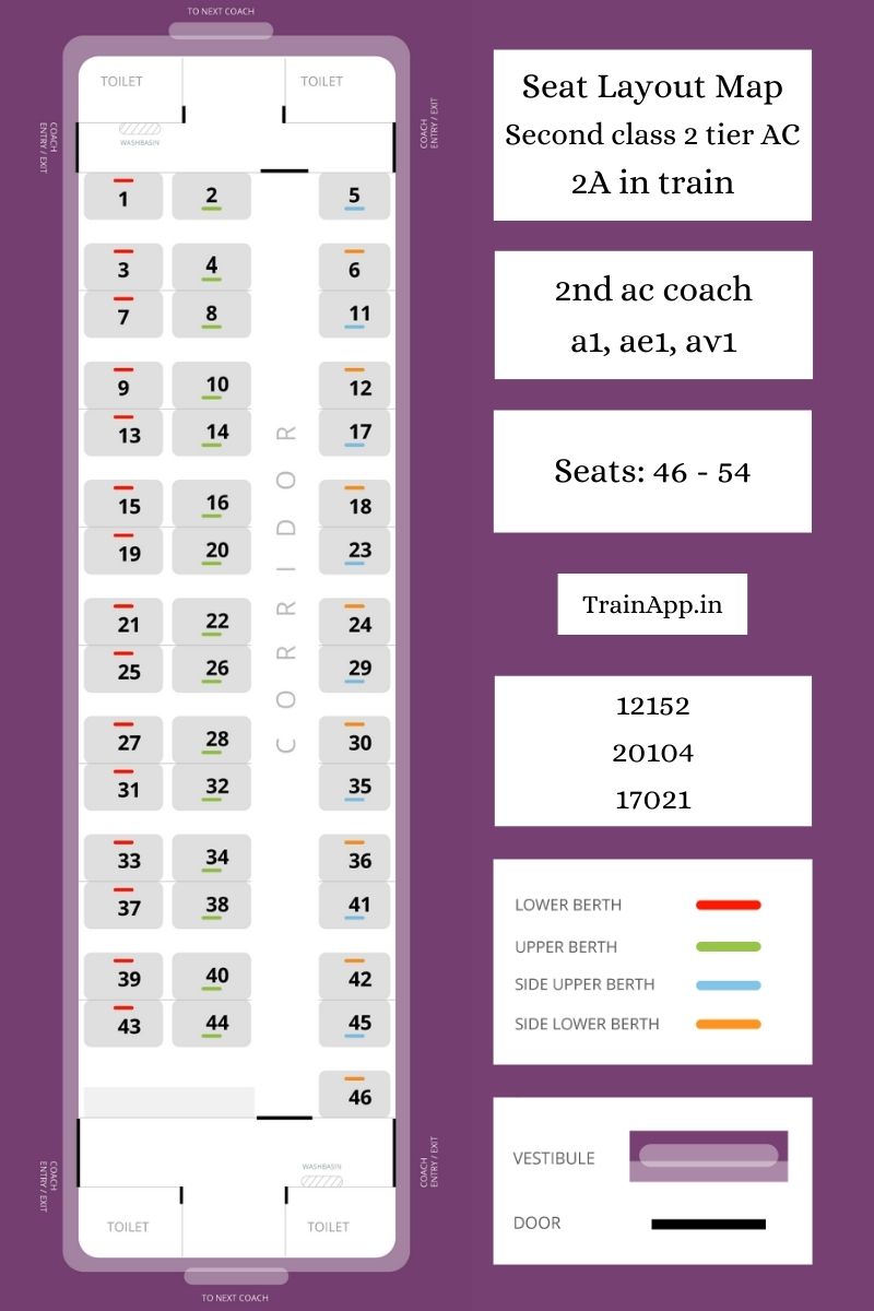 a1 ae1 av1 coach (2A in train) (second class 2 tier ac)