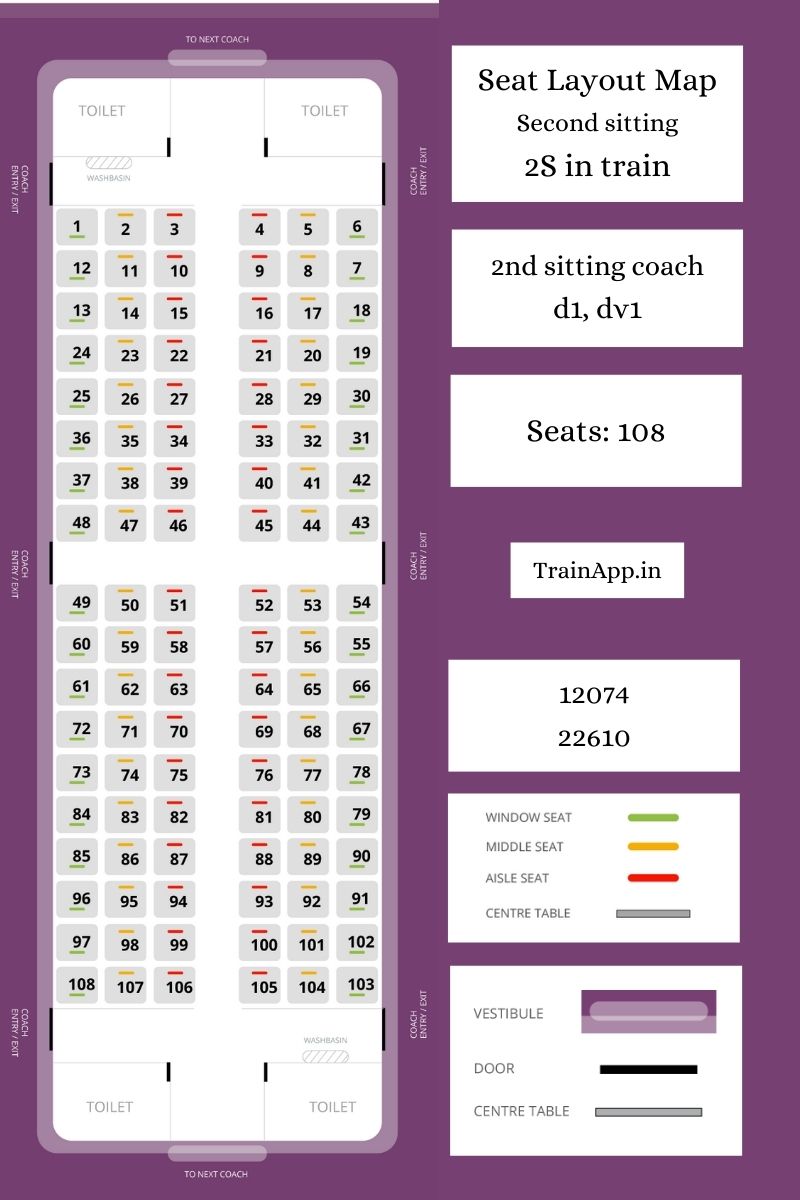 d1 dv1 coach (2S in train) (second sitting)