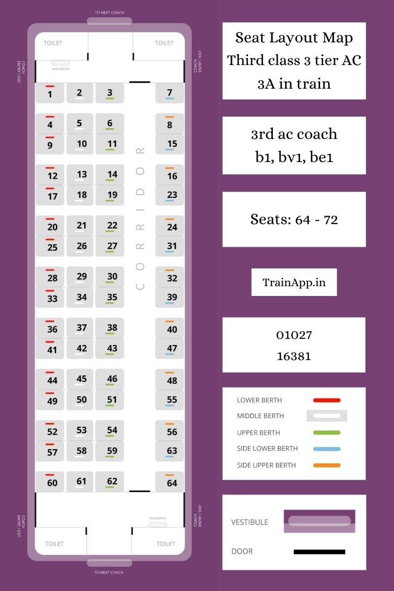 b1 bv1 be1 coach (3A in train) (third class 3 tier AC)