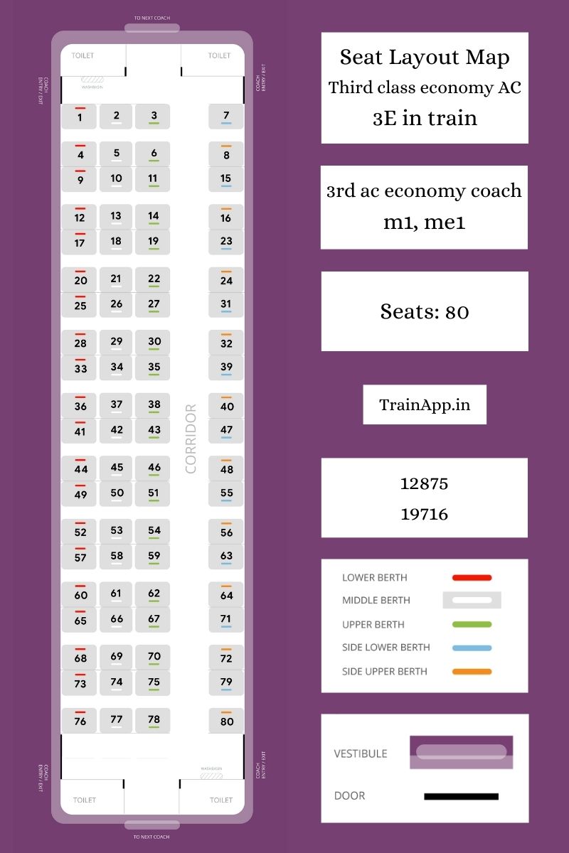 m1 me1 coach (3E in train) (third class economy AC)